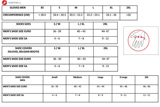 CASTELLI Distanza 20 Sock - Military Green