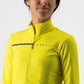 CASTELLI Sinergia 2 Women's FZ Jersey Brilliant Yellow / Dark Gray