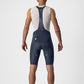 CASTELLI Free Aero RC Men's Bibshort - Savile Blue