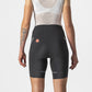 CASTELLI Velocissima 3 Women's Short - Black / Silver