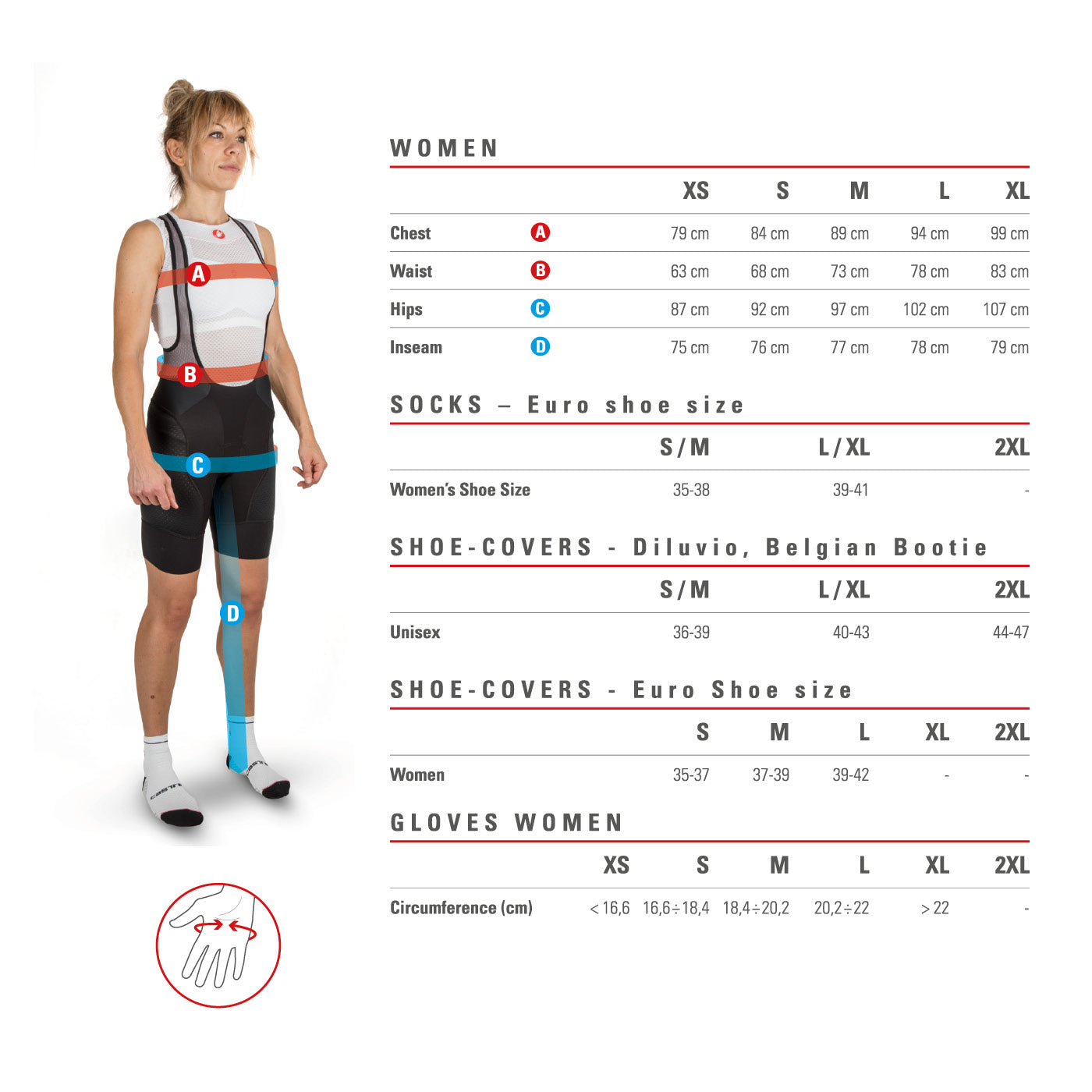 CASTELLI Free Tri Short Women's - Black