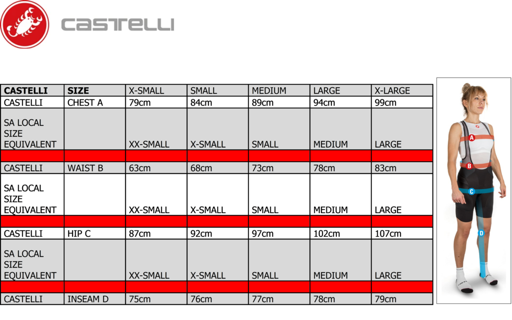 CASTELLI Premio Black Women's Bibshort