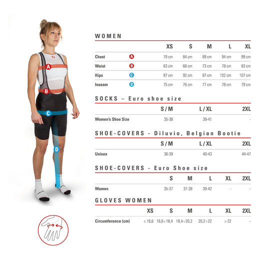 CASTELLI Women's Protagonista S-Less Jersey
